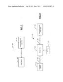 Disk Drive System On Chip With Integrated Buffer Memory and Support for     Host Memory Access diagram and image