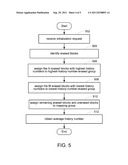 WEAR LEVELING METHOD OF NON-VOLATILE MEMORY diagram and image