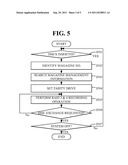 METHOD OF CONTROLLING OPTICAL DISC DRIVE ARCHIVE SYSTEM diagram and image