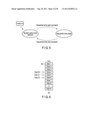 MEMORY DEVICE AND CONTROLLING METHOD OF THE SAME diagram and image