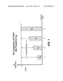 METHOD, APPARATUS, AND SYSTEM FOR OPTIMIZING FREQUENCY AND PERFORMANCE IN     A MULTIDIE MICROPROCESSOR diagram and image