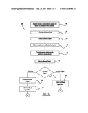 ADAPTIVE CERTIFICATE DISTRIBUTION MECHANISM IN VEHICULAR NETWORKS USING     VARIABLE INTER-CERTIFICATE REFRESH PERIOD diagram and image