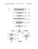 ADAPTIVE CERTIFICATE DISTRIBUTION MECHANISM IN VEHICULAR NETWORKS USING     FORWARD ERROR CORRECTING CODES diagram and image