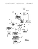 ADAPTIVE CERTIFICATE DISTRIBUTION MECHANISM IN VEHICULAR NETWORKS USING     FORWARD ERROR CORRECTING CODES diagram and image