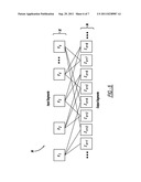 ADAPTIVE CERTIFICATE DISTRIBUTION MECHANISM IN VEHICULAR NETWORKS USING     FORWARD ERROR CORRECTING CODES diagram and image