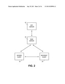 SYSTEM AND METHOD FOR SECURE AND/OR INTERACTIVE DISSEMINATION OF     INFORMATION diagram and image