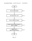 Microcomputer and control method thereof diagram and image