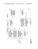 POWER MANAGEMENT BASED ON AUTOMATIC WORKLOAD DETECTION diagram and image