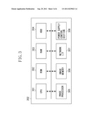 INFORMATION PROCESSING APPARATUS AND CONTROL METHOD OF INFORMATION     PROCESSING APPARATUS diagram and image