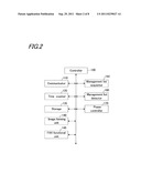 COMMON APPARATUS POWER CONTROL SYSTEM, COMMON APPARATUS AND METHOD FOR     CONTROLLING POWER OF COMMON APPARATUS diagram and image