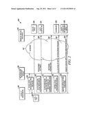 Cloud computing enabled robust initialization and recovery of it services diagram and image