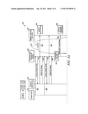 Cloud computing enabled robust initialization and recovery of it services diagram and image