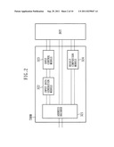 Circuit operation verification system and verification environment     creation method diagram and image