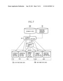 Circuit operation verification system and verification environment     creation method diagram and image