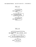 Circuit operation verification system and verification environment     creation method diagram and image