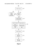 Centralized Service Outage Communication diagram and image