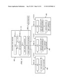 TAM WITH SCAN FRAME COPY REGISTER COUPLED WITH SERIAL OUTPUT diagram and image