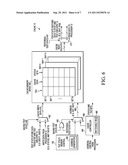 METHOD AND APPARATUS FOR TESTING A DATA PROCESSING SYSTEM diagram and image