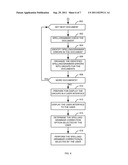 SPELL CHECKER INTERFACE diagram and image