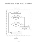 SPELL CHECKER INTERFACE diagram and image