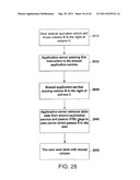 SHARING OF INFORMATION ASSOCIATED WITH EVENTS diagram and image