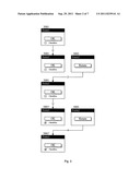 METHOD, APPARATUS AND SYSTEM FOR IDENTIFYING GUI ELEMENT diagram and image