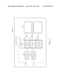 METHOD FOR CONTROLLING A SOFTWARE DIRECTION PAD OF AN ELECTRONIC DEVICE,     ELECTRONIC DEVICE AND COMPUTER-READABLE MEDIUM THEREOF diagram and image