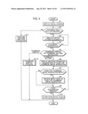 IMAGE DISPLAY DEVICE AND COMPUTER-READABLE STORAGE MEDIUM STORING A     DISPLAY CONTROL PROGRAM diagram and image