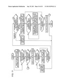 IMAGE DISPLAY DEVICE AND COMPUTER-READABLE STORAGE MEDIUM STORING A     DISPLAY CONTROL PROGRAM diagram and image