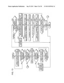 IMAGE DISPLAY DEVICE AND COMPUTER-READABLE STORAGE MEDIUM STORING A     DISPLAY CONTROL PROGRAM diagram and image