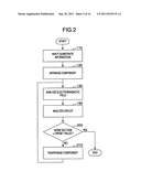 DESIGN SUPPORT METHOD AND APPARATUS FOR PRINTED CIRCUIT BOARD diagram and image