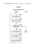 DESIGN SUPPORT METHOD AND APPARATUS FOR PRINTED CIRCUIT BOARD diagram and image