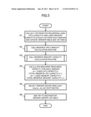 VIRTUAL MACHINE MANAGEMENT APPARATUS diagram and image