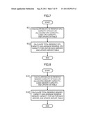 VIRTUAL MACHINE MANAGEMENT APPARATUS diagram and image