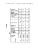 VIRTUAL MACHINE MANAGEMENT APPARATUS diagram and image