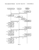 AV DEVICE, SERVER, OPERATION SYSTEM FOR AV DEVICE, AND OPERATION PROGRAM     FOR AV DEVICE diagram and image