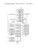 AV DEVICE, SERVER, OPERATION SYSTEM FOR AV DEVICE, AND OPERATION PROGRAM     FOR AV DEVICE diagram and image