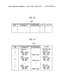 MOTION IMAGE DISTRIBUTION SYSTEM, MOTION IMAGE DISTRIBUTION METHOD, SERVER     FOR MOTION IMAGE DISTRIBUTION SYSTEM, AND USER TERMINAL FOR MOTION IMAGE     DISTRIBUTION SYSTEM diagram and image