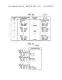 MOTION IMAGE DISTRIBUTION SYSTEM, MOTION IMAGE DISTRIBUTION METHOD, SERVER     FOR MOTION IMAGE DISTRIBUTION SYSTEM, AND USER TERMINAL FOR MOTION IMAGE     DISTRIBUTION SYSTEM diagram and image