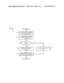 METHOD AND APPARATUS FOR PROVIDING HETEROGENEOUS SECURITY MANAGEMENT diagram and image