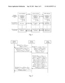 TRUSTED NETWORK CONNECTION IMPLEMENTING METHOD BASED ON TRI-ELEMENT PEER     AUTHENTICATION diagram and image