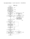 AUTOMATIC HAIR WASHING MACHINE diagram and image