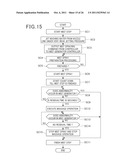 AUTOMATIC HAIR WASHING MACHINE diagram and image