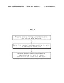 MULTIPLE TRANSPOSITION METHOD FOR SUPERCONDUCTING WIRE diagram and image