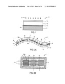 ROLL-TO-ROLL MANUFACTURING OF FLEXIBLE THIN FILM PHOTOVOLTAIC MODULES diagram and image