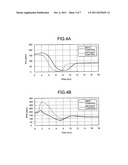 FLUE GAS PURIFYING DEVICE diagram and image