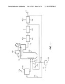 Method of Obtaining Carbon Dioxide From Carbon Dioxide-Containing Gas     Mixture diagram and image