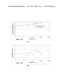 Method of Obtaining Carbon Dioxide From Carbon Dioxide-Containing Gas     Mixture diagram and image