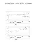 Method of Obtaining Carbon Dioxide From Carbon Dioxide-Containing Gas     Mixture diagram and image