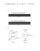 QUANTITATIVE EVALUATION OF SCRATCH-INDUCED DAMAGES ON POLYMERIC AND     COATING MATERIALS diagram and image